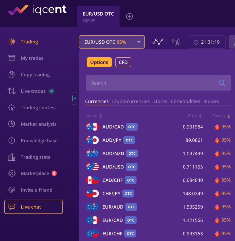 IQcent Bot