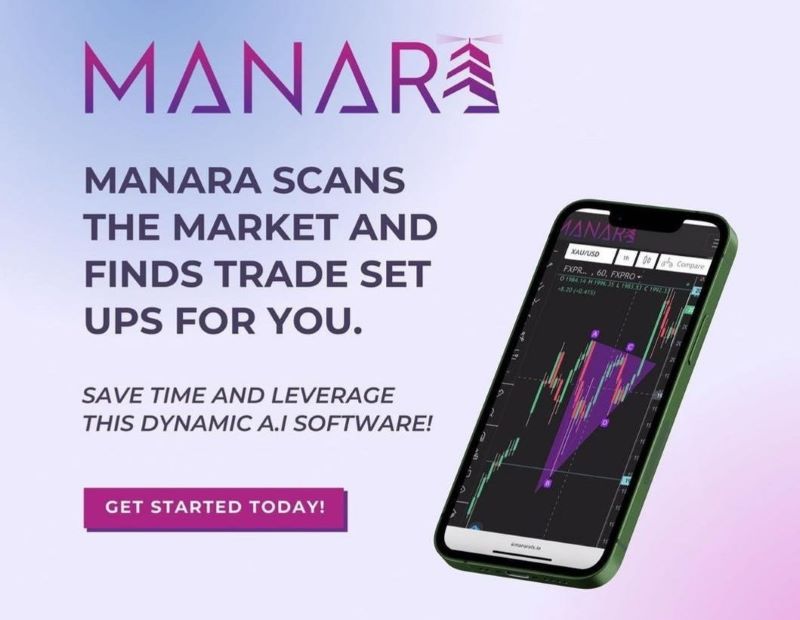 How Manara trading bot saves time and boosts accuracy?