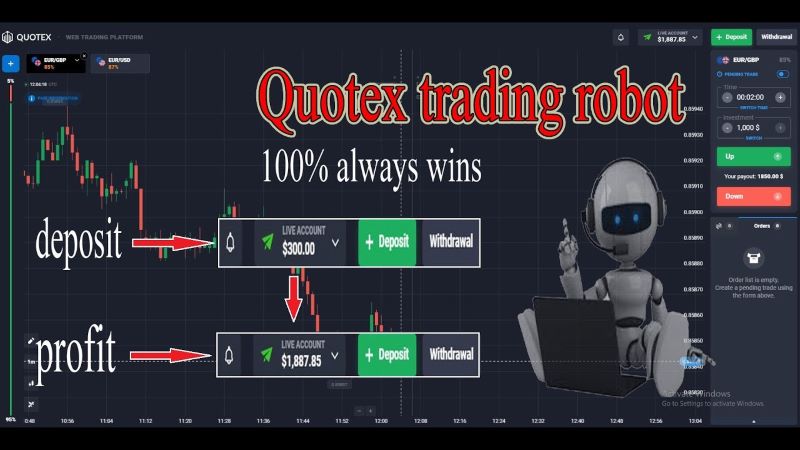 Binary Trading Bots