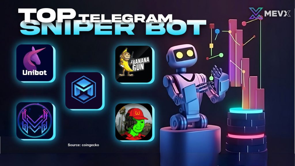 Platform Trading Bot Mevx