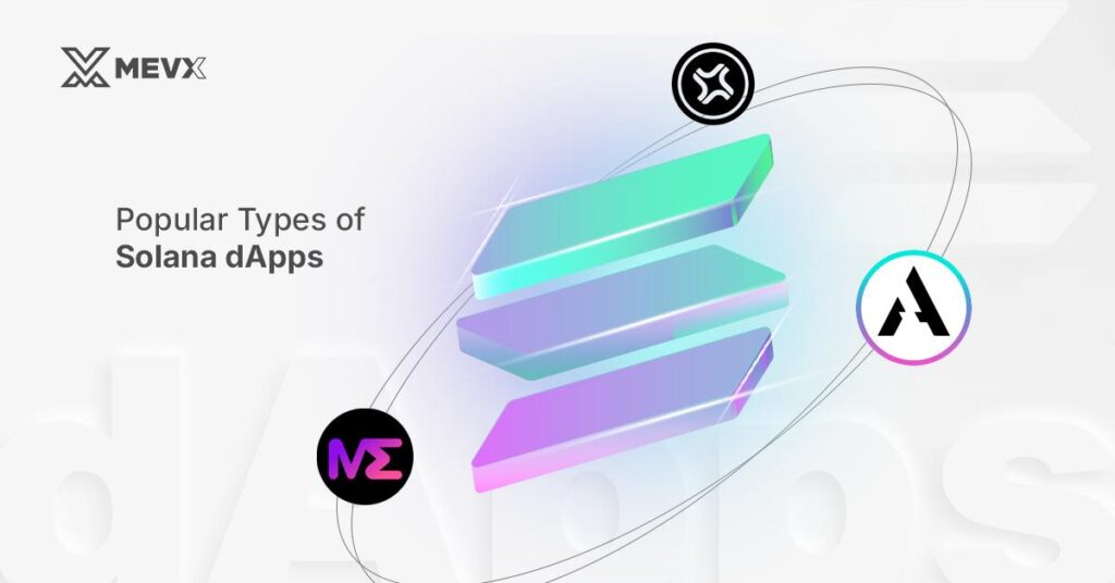 A Guide To Dapps On The Solana Blockchain Platform Trading Bot Mevx A Guide To Dapps On The Solana Blockchain Platform Trading Bot Mevx