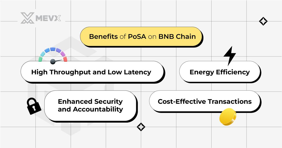 benefits_of_posa