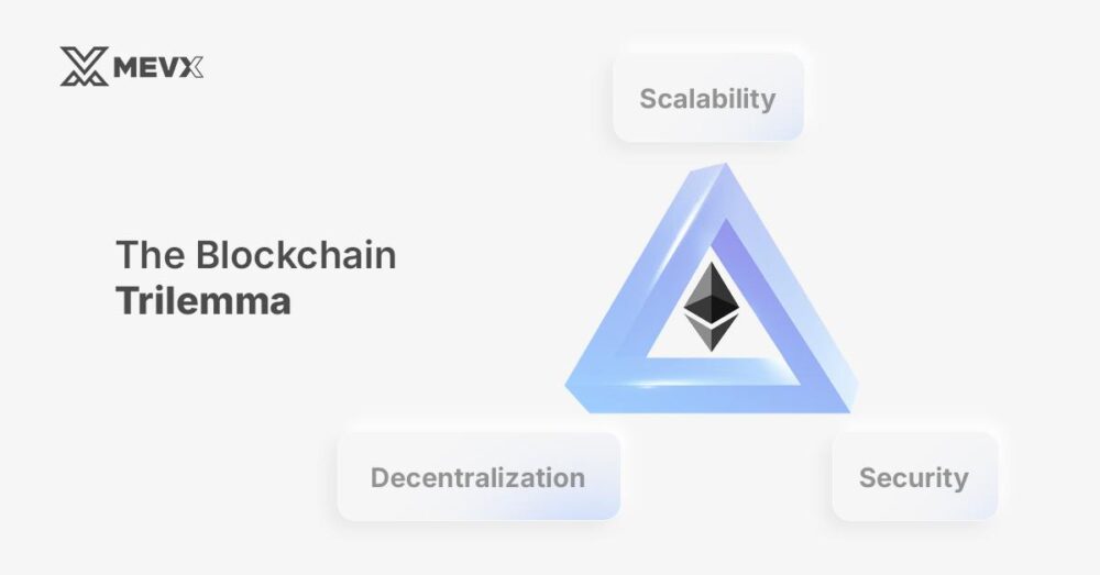 Ethereum Layer 2 Scaling Solutions Explained Platform Trading Bot Mevx Ethereum Layer 2 Scaling Solutions Explained Platform Trading Bot Mevx