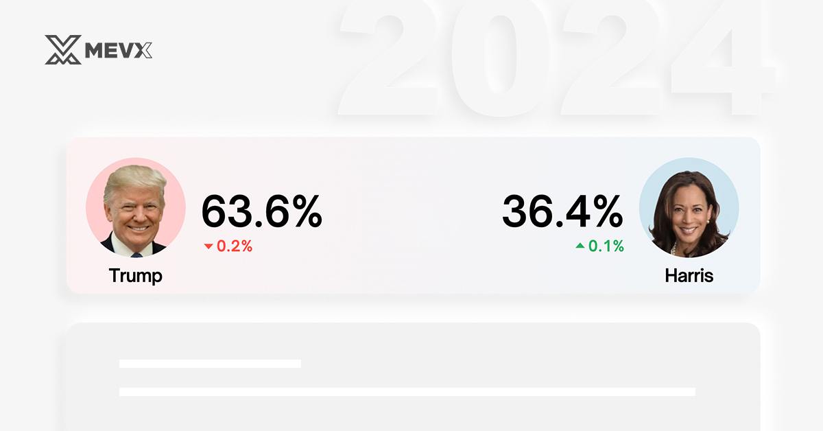 election_prediction