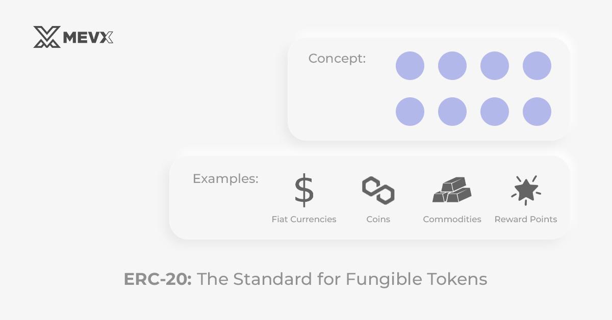 fungible_token