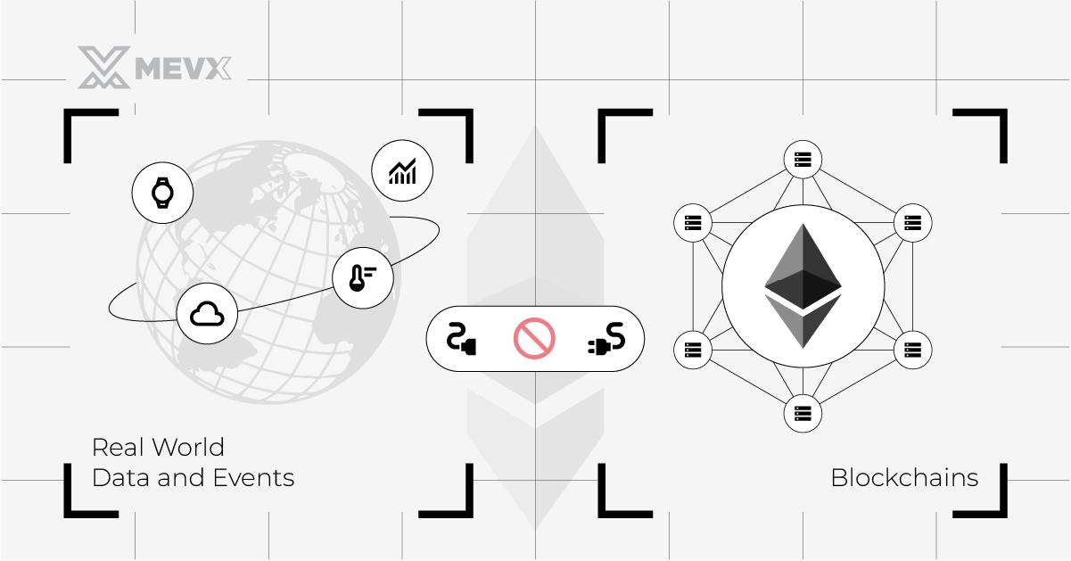 introduction_oracle