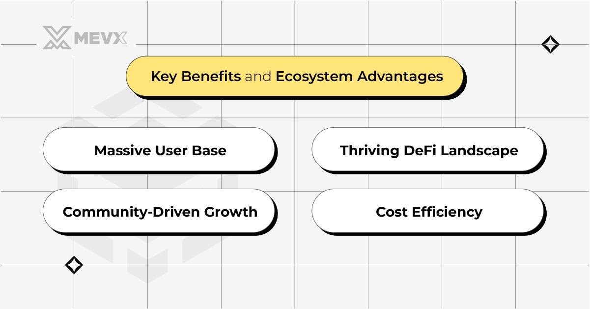 key_benefits_bnb