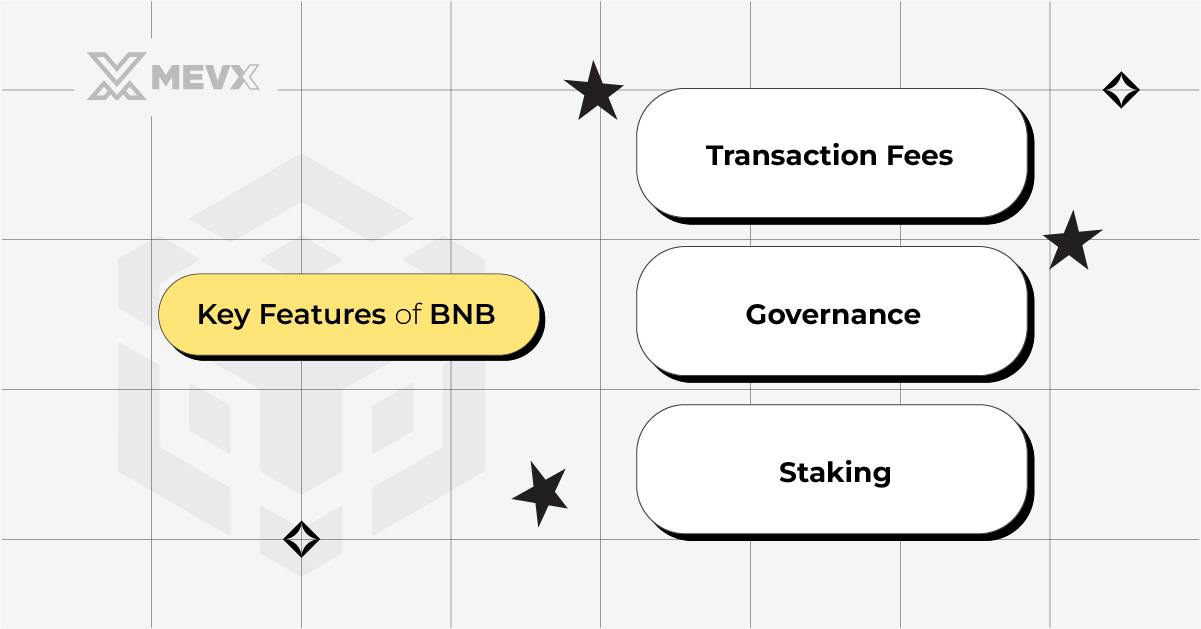 key_feature_bnb