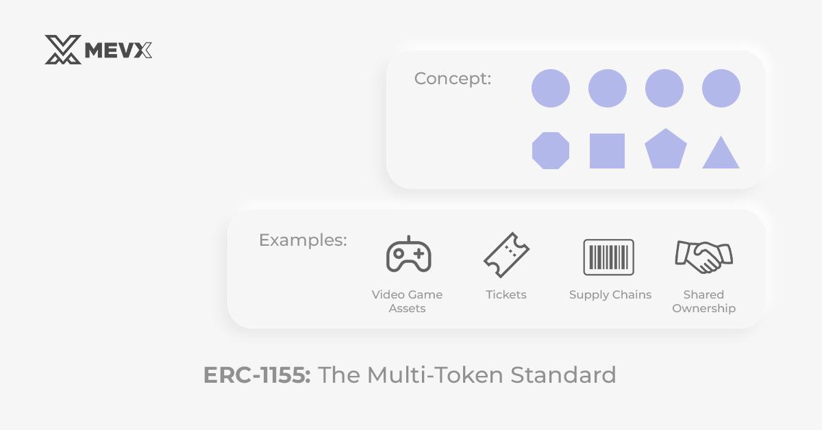 multi_token_standard