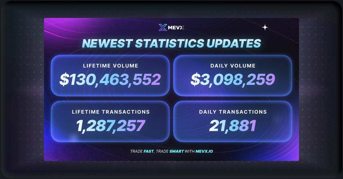 newest_statistics_updates