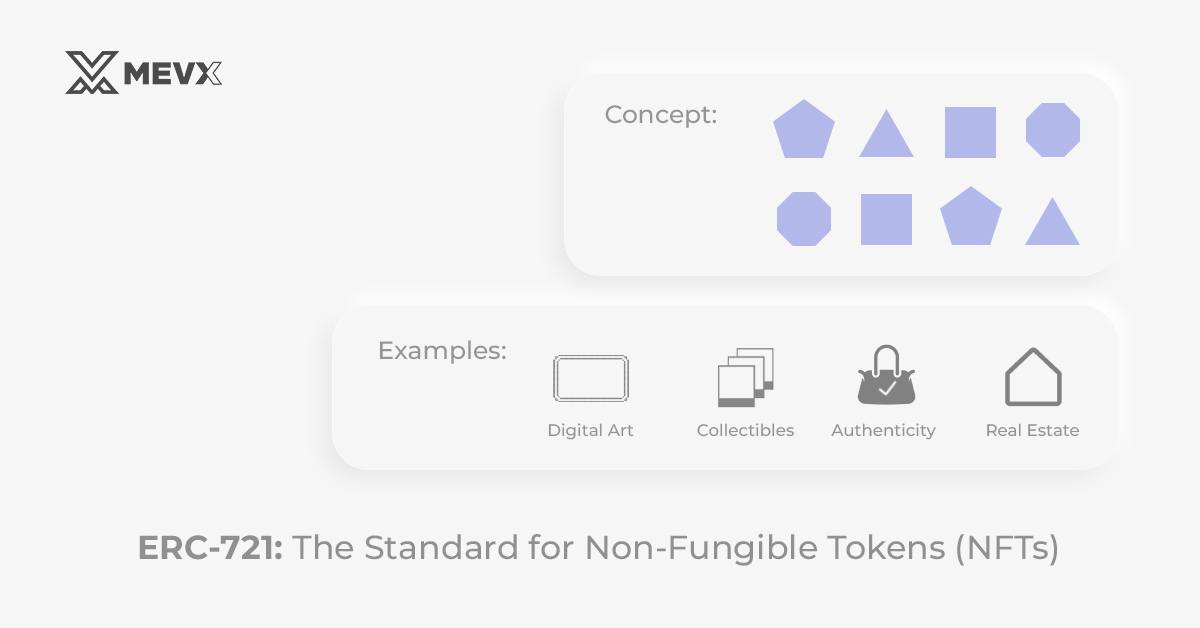 nfts_token