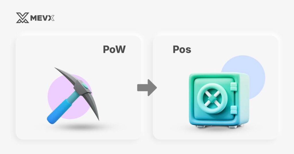 Platform Trading Bot Mevx