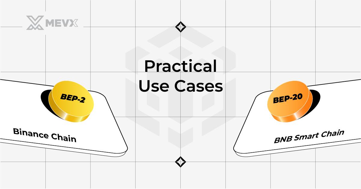 practical_use_cases