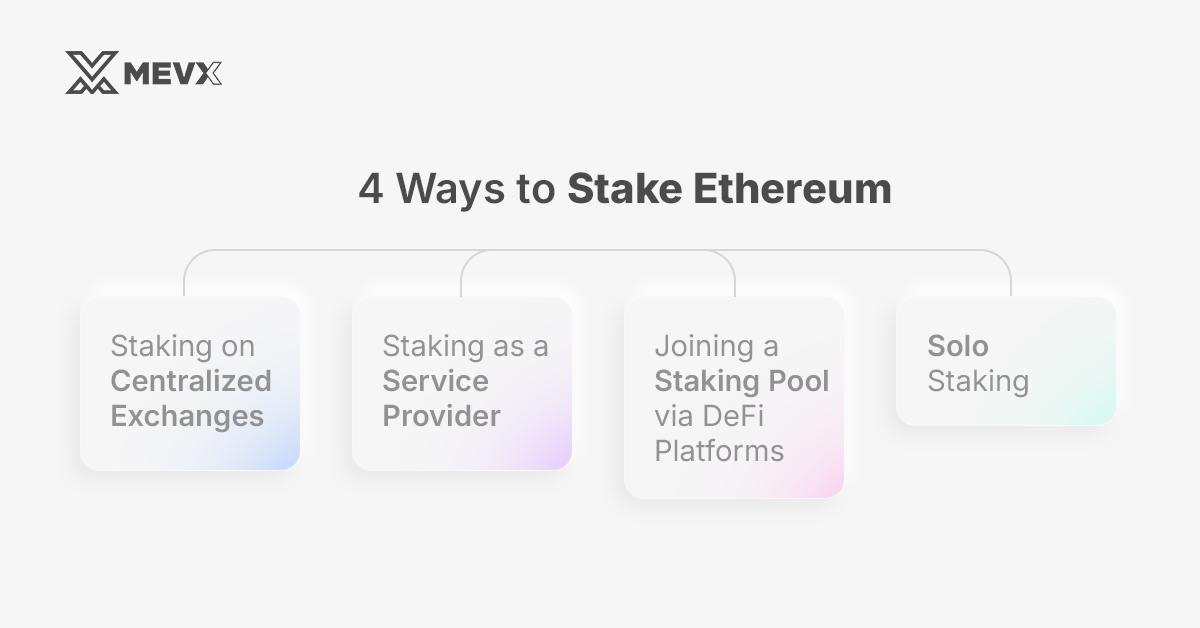 ways_to_stake_ethereum