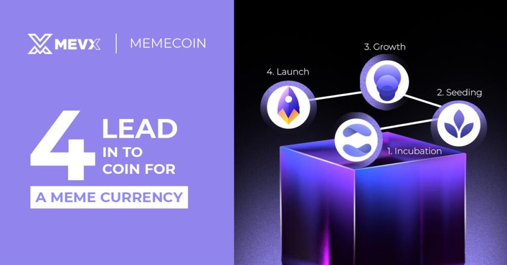 4 Lead in to coin for a Meme currency