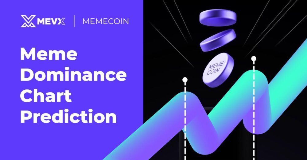 Meme Dominance Chart Prediction