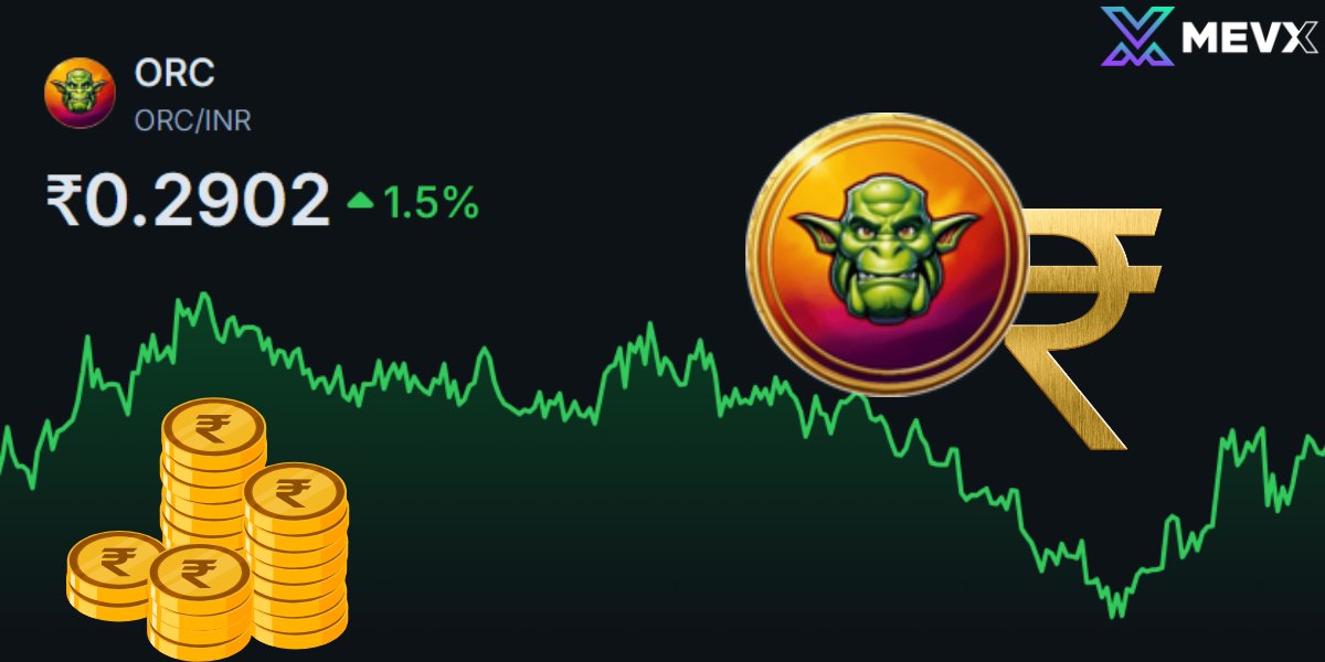 ORC Meme Coin Price Prediction today INR