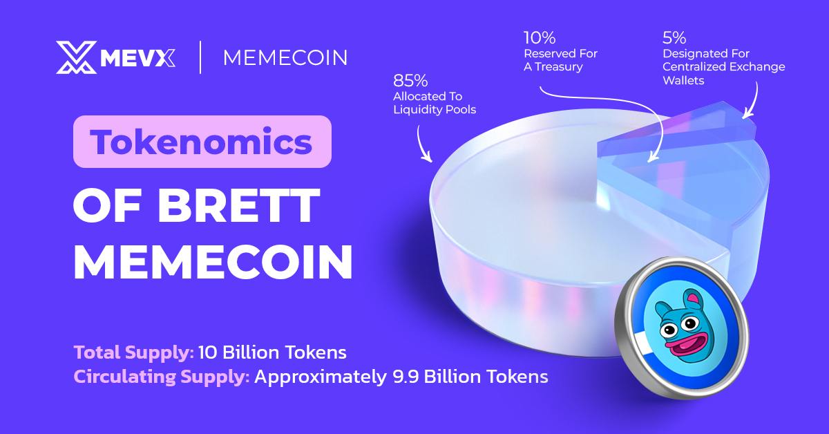 Tokenomics of Brett Memecoin