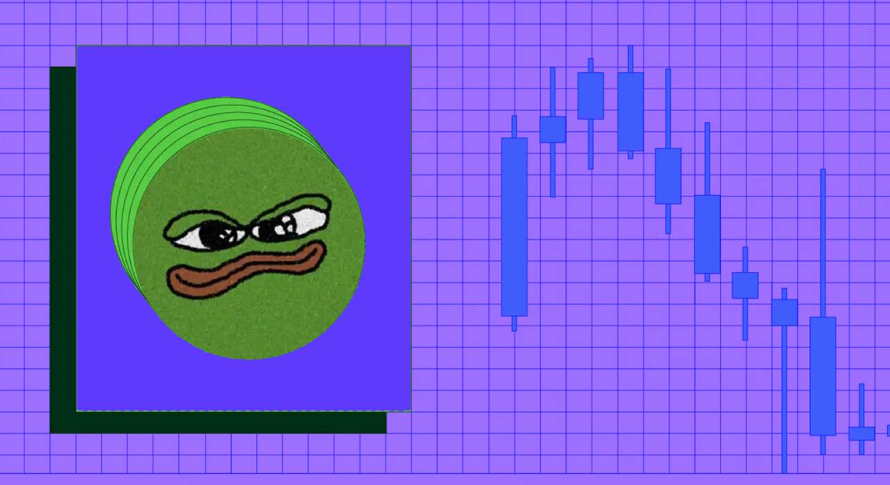 Book of Meme Coin Price Prediction