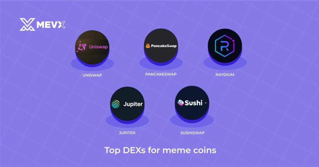 DEXs - Top Best Crypto Exchange to Buy Meme Coins