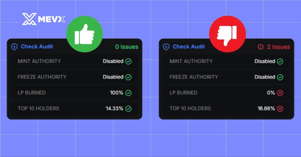 The MevX 4 Checks For Rug Pulls