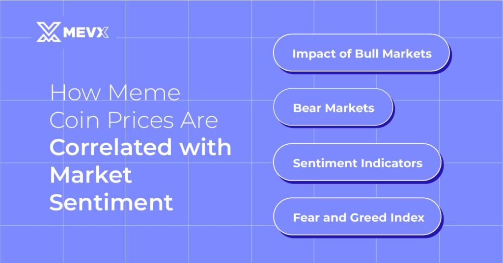how meme coin prices are correlated with market sentiment