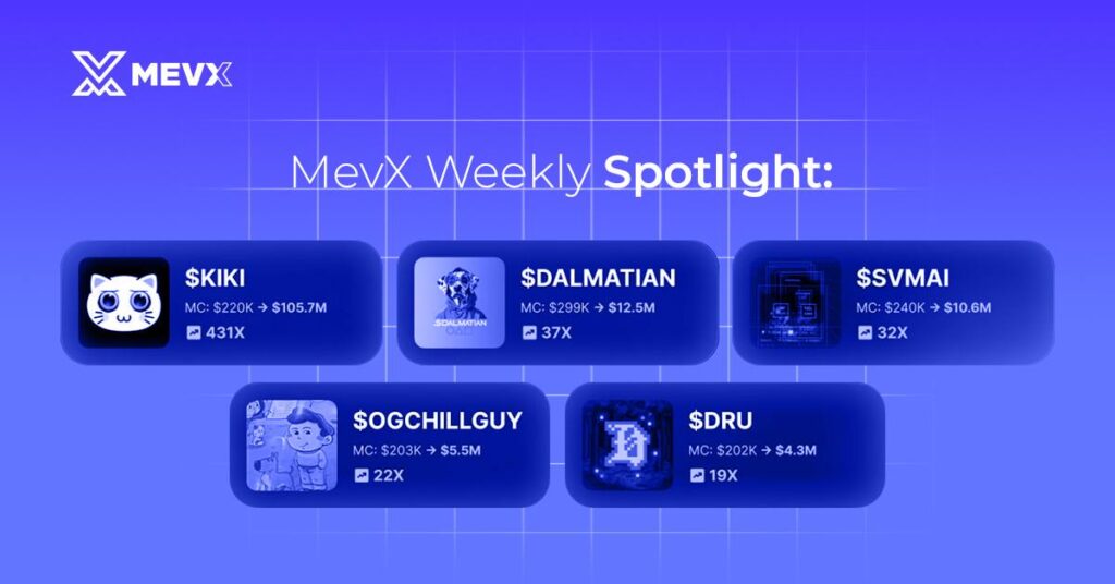 MevX Weeky Spotlight List