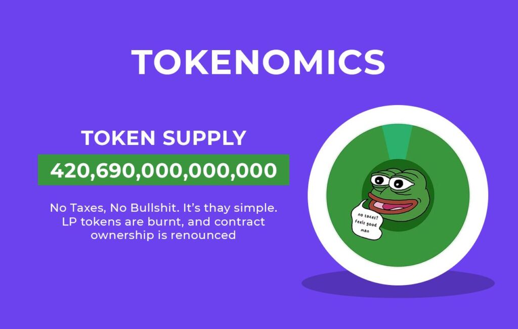 Meme Coin To Buy Pepe Tokenomics