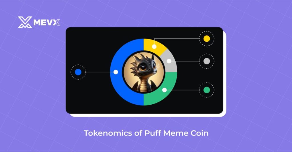 Tokenomics of Puff Meme Coin