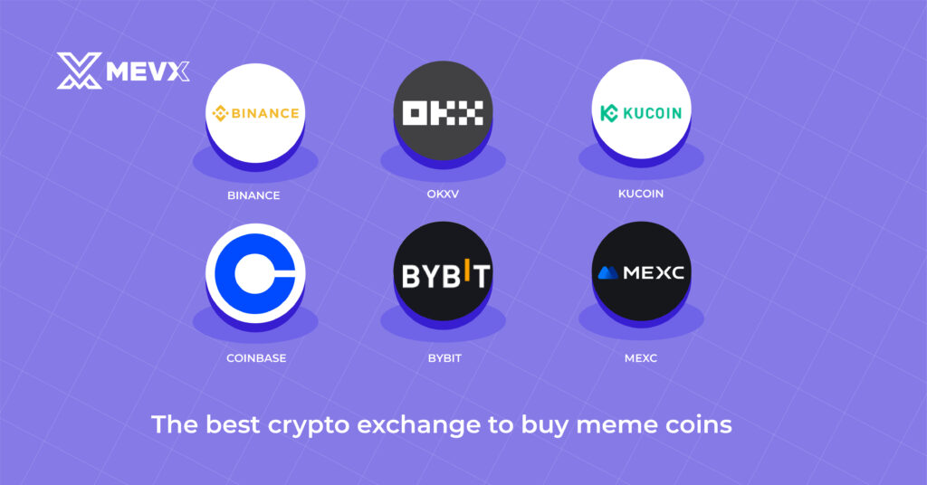 Platform Trading Bot Mevx