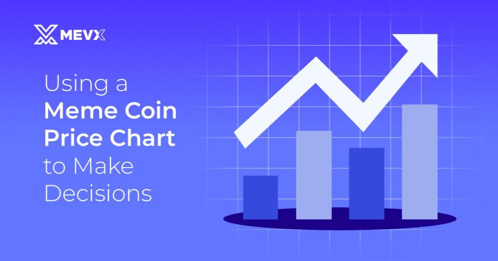 Using Meme Coin Price Charts to Make Decisions