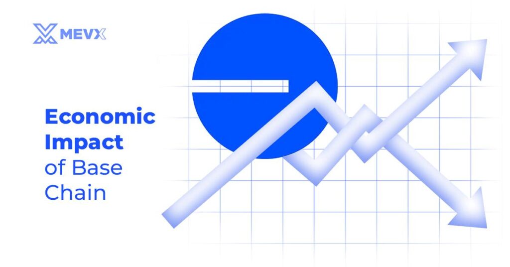 The Economic Impact of Base Chain