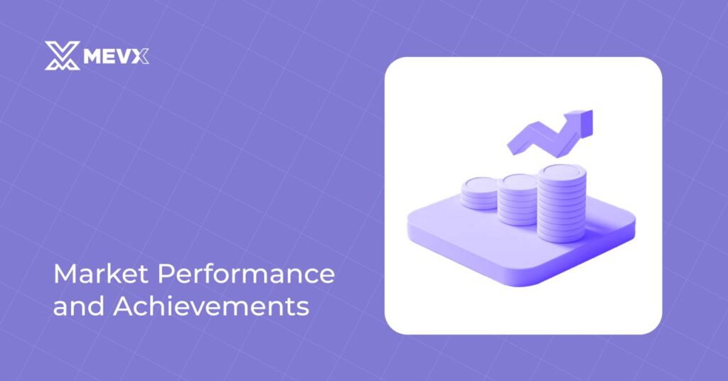 Market Performance and Achievements