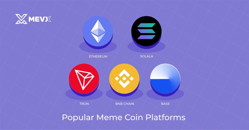 Popular Meme Coin Platforms