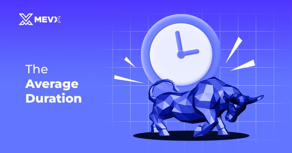 Average Duration