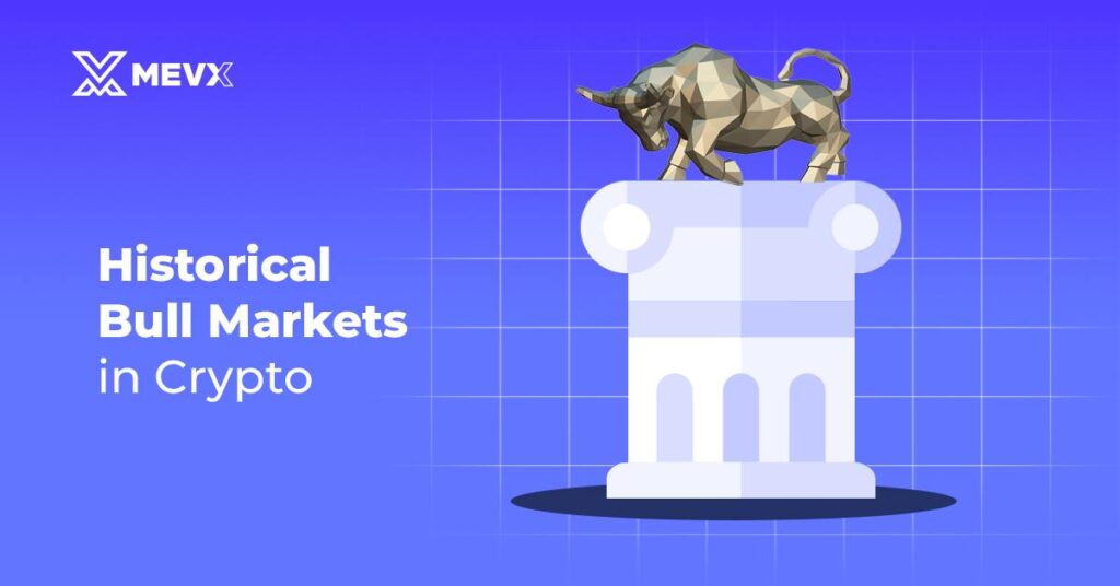 Historial Bull Markets