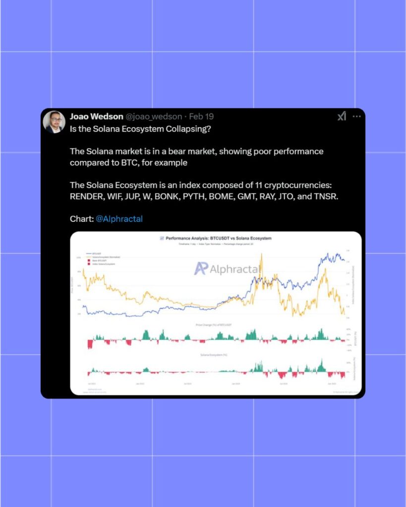 Solana ecosystem collapsing?