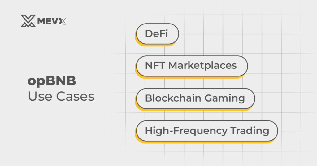 opBNB Use Cases