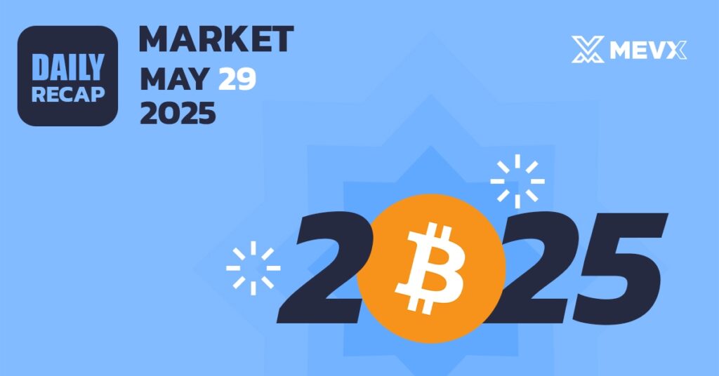 Daily Crypto Market Recap- Bitcoin Price Movements