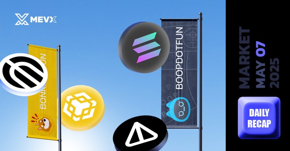 Daily Market Recap - May 7, 2025