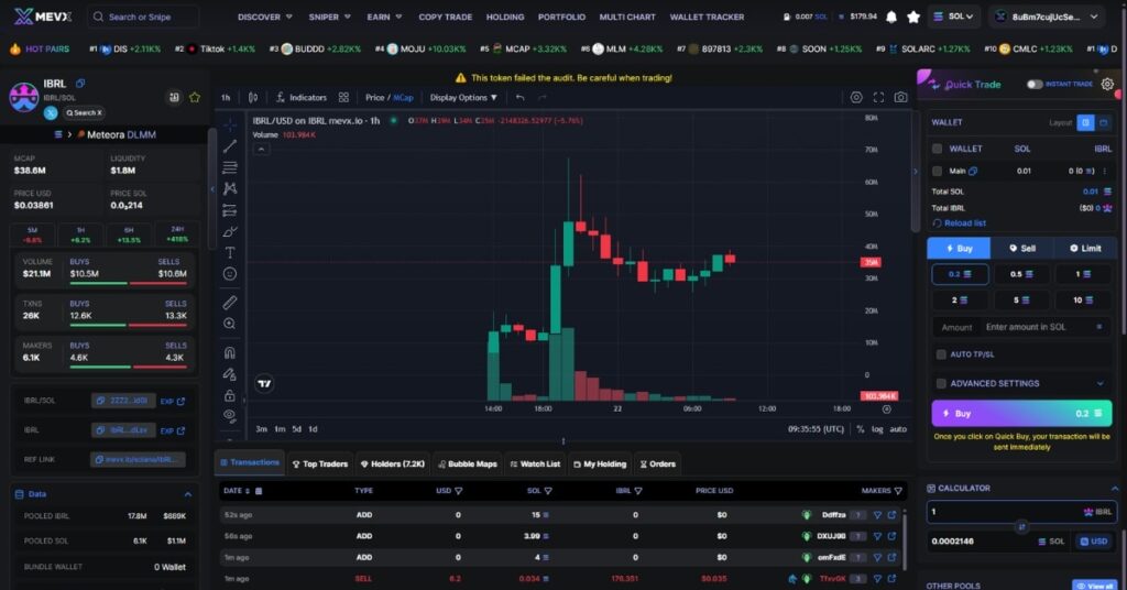 IBRL Meme Coin