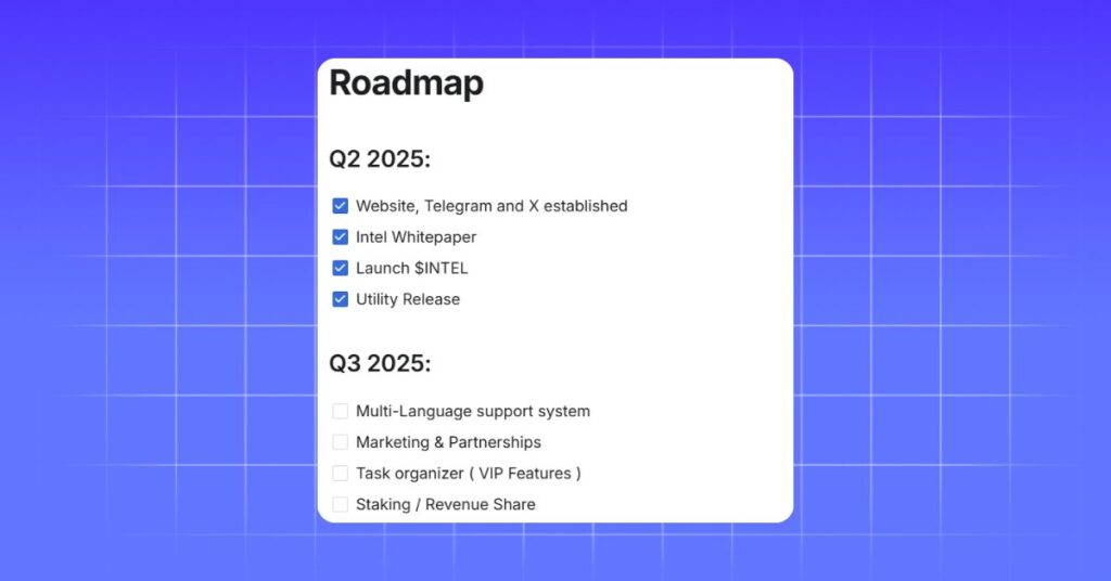 Intel Protocol Roadmap