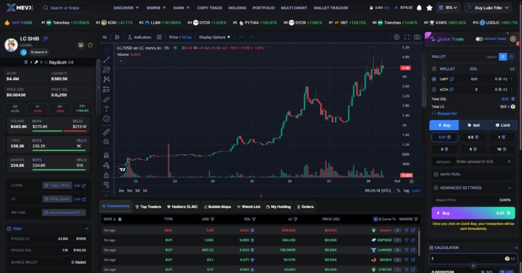 LC Shib ($LC) Meme coin