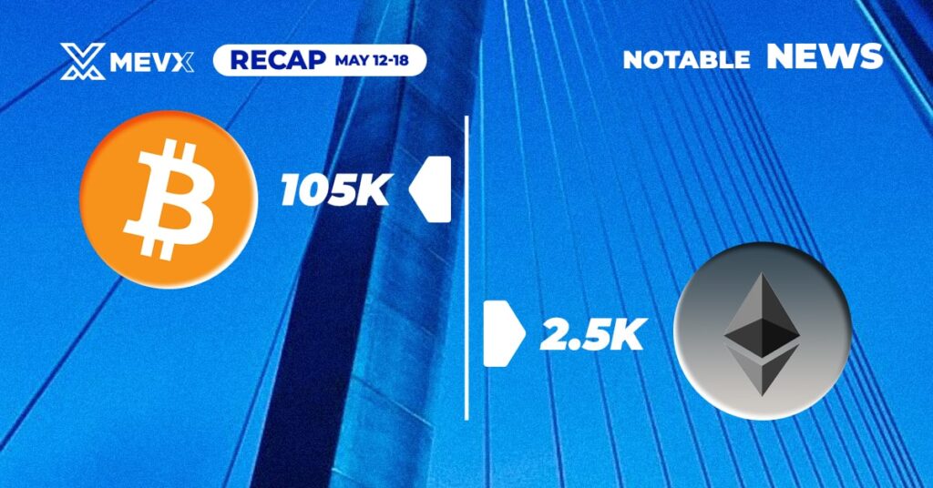 Meme Coin Recap May 12-18, 2025