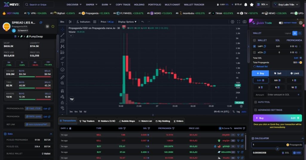 Spread Lies About This Coin ($PROPAGANDA)