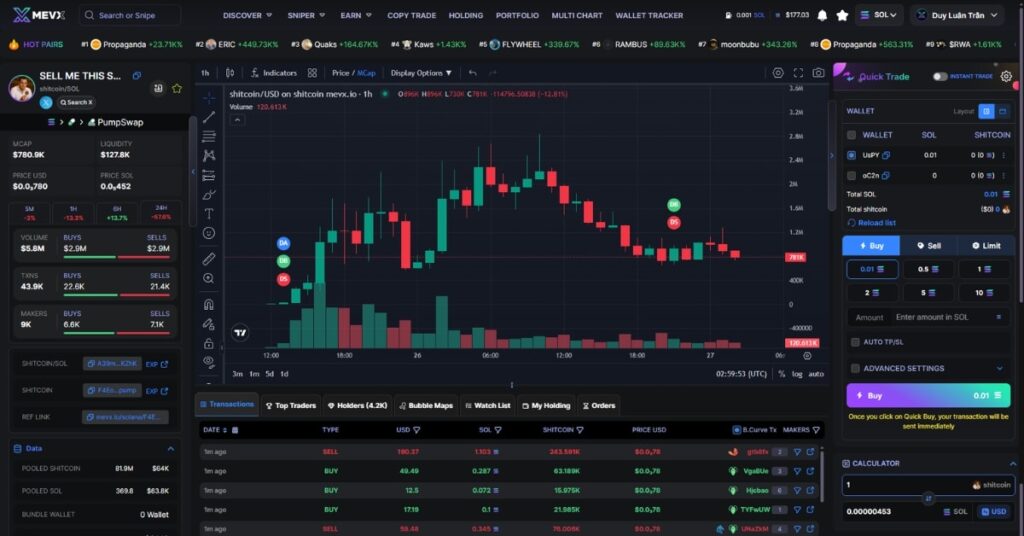 Sell Me This Shitcoin ($SHITCOIN)