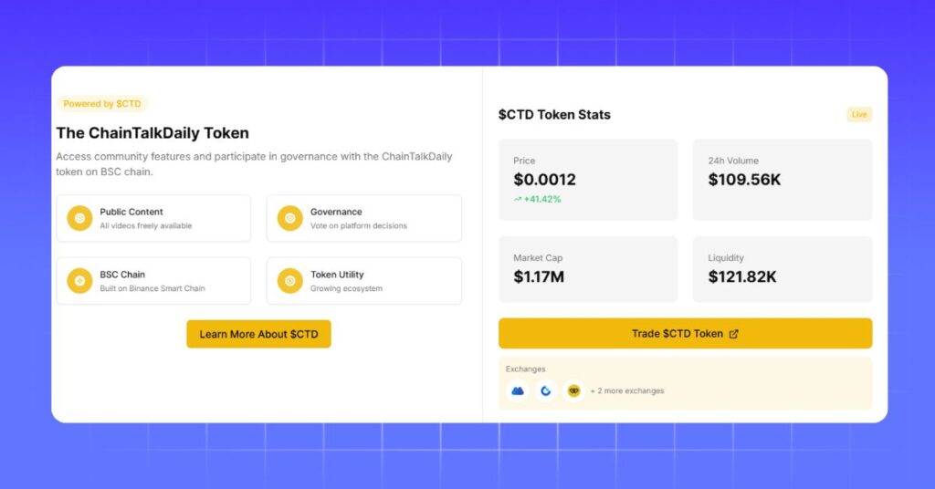The ChainTalkDaily Token