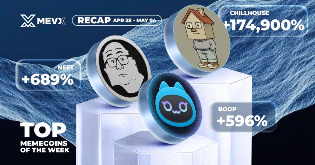 Meme Coin Recap April 28  - May 4, 2025