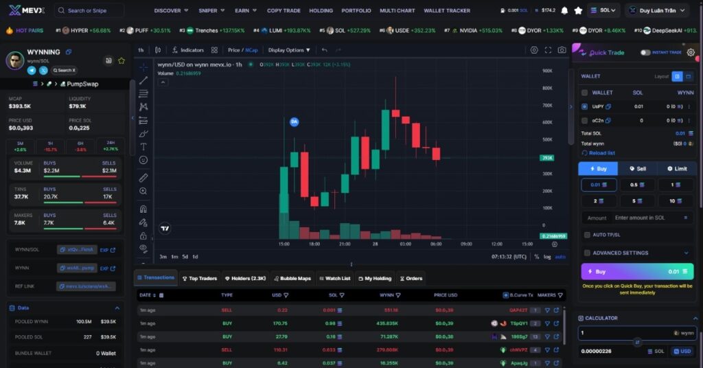 Wynning ($WYNN) Captures James Wynn's Dramatic Comeback 5 Wynning ($WYNN) Meme Coin
