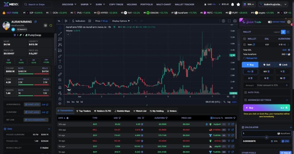 AuraFarming ($AURAFARM) Meme Coin